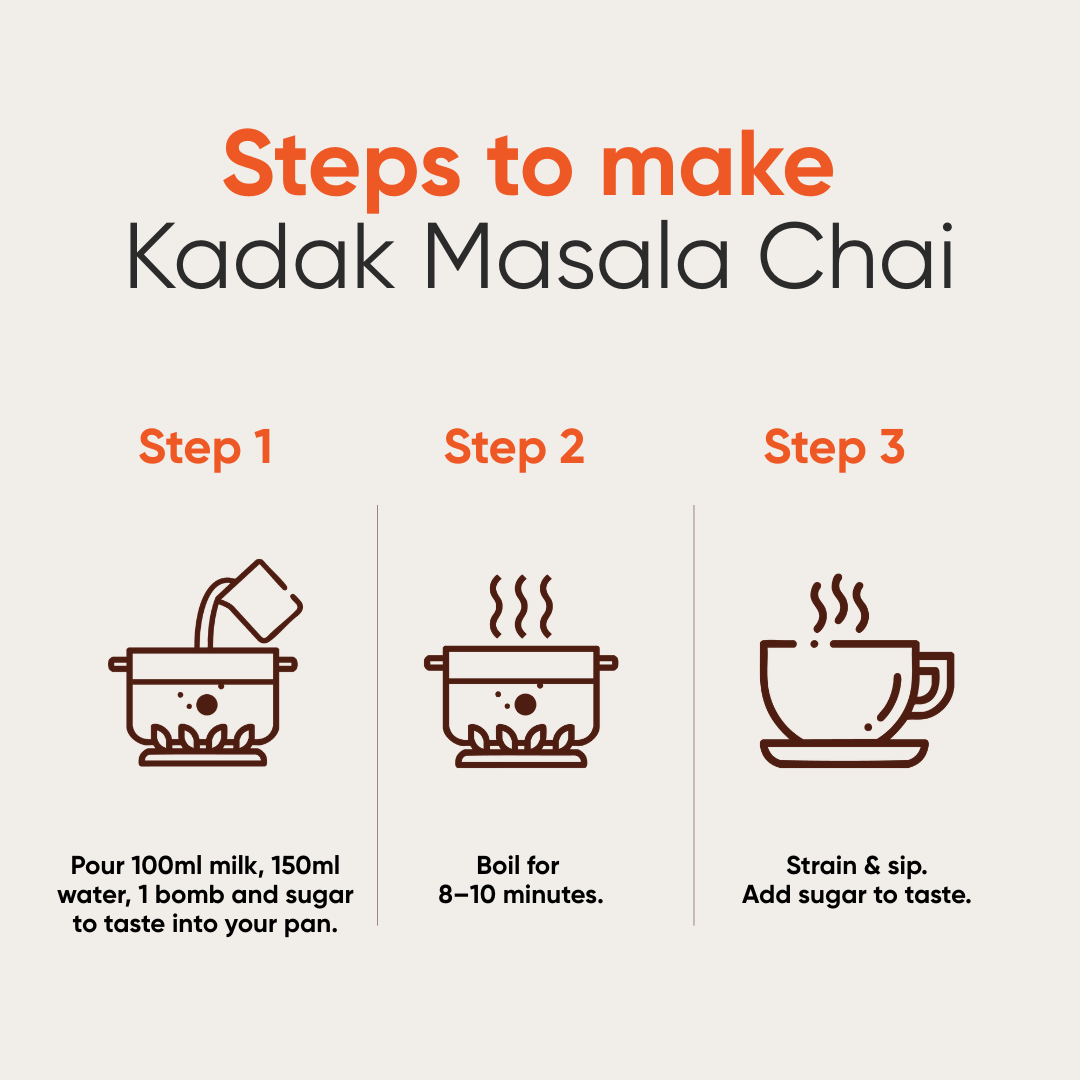 Basundi Chai Bombs (Kolhapuri)