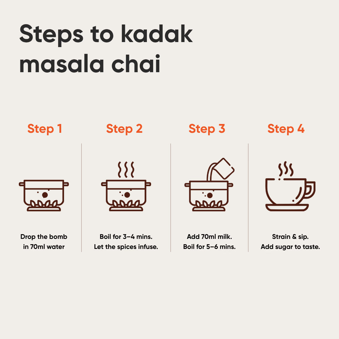 Mix Masala Chai Bomb