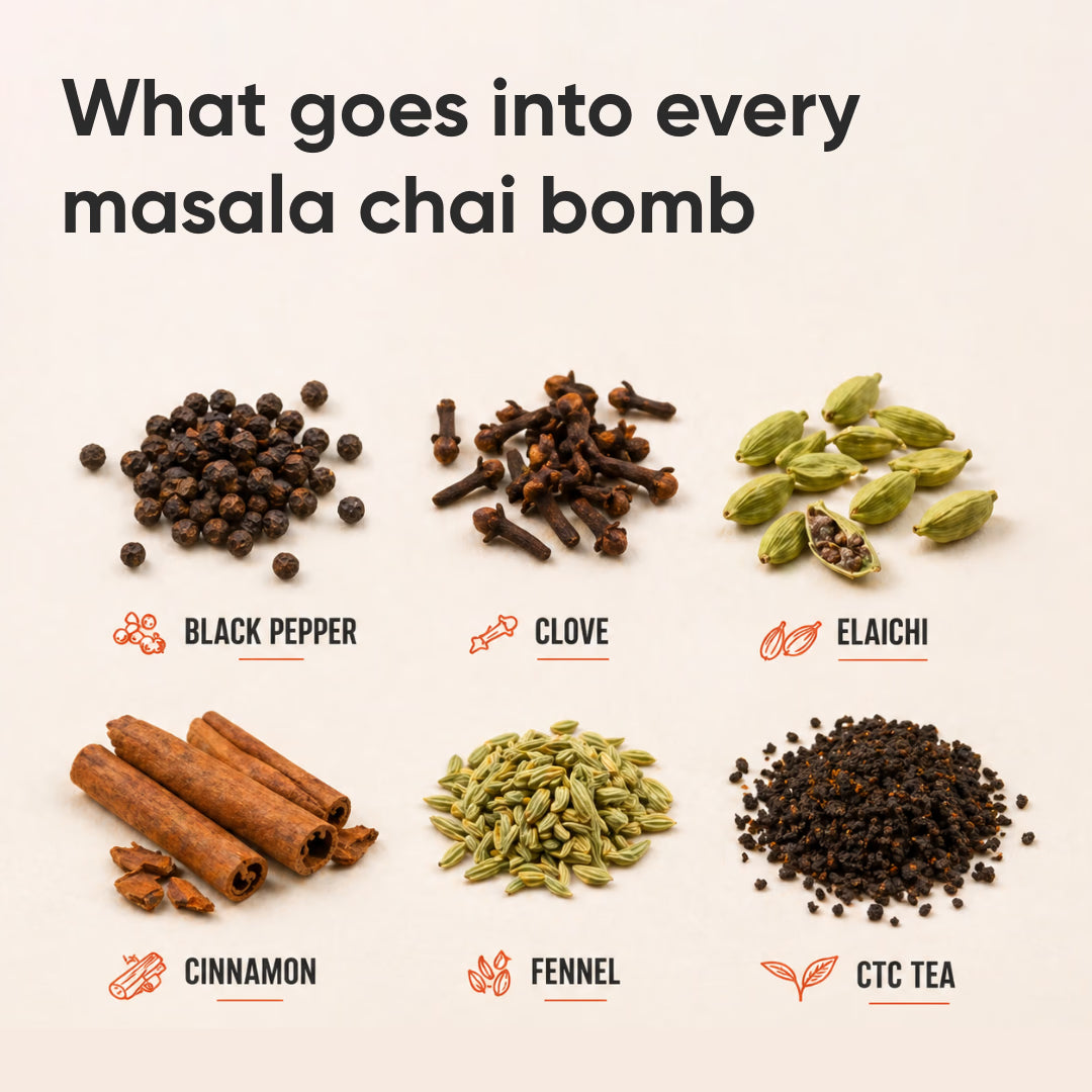 Mix Masala Chai Bomb